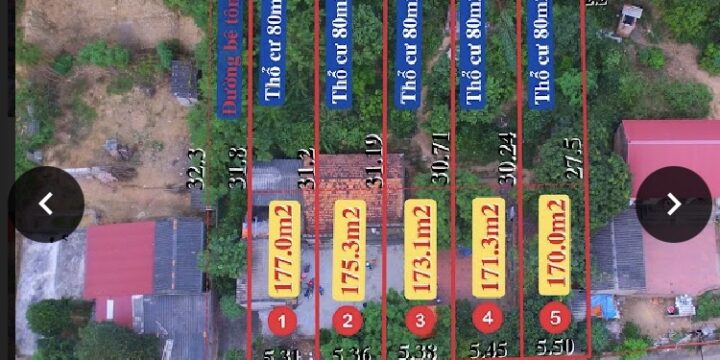 Bất động sản  vùng ven Bắc Giang